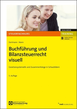 Dortmann, Lena / Peter Mann. Buchführung und Bilanzsteuerrecht visuell - Gesetzessystematik und Zusammenhänge in Schaubildern. NWB Verlag, 2026.