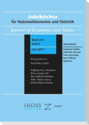 Empirical Studies with New German Firm Level Data from Official Statistics