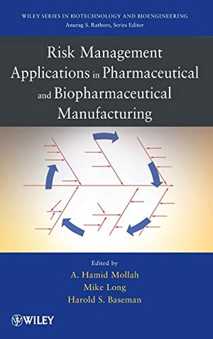 Mollah / Baseman et al. Risk Management Applications. John Wiley & Sons, 2013.