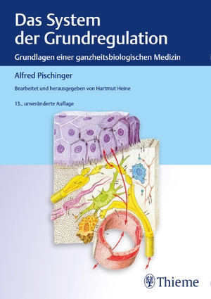 Pischinger, Alfred / Hartmut Heine. Das System der Grundregulation - Grundlagen einer ganzheitsbiologischen Medizin. Georg Thieme Verlag, 2021.