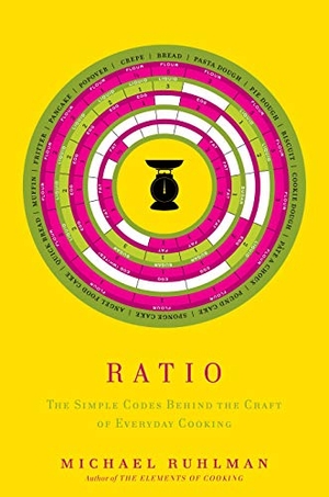 Ruhlman, Michael. Ratio - The Simple Codes Behind the Craft of Everyday Cooking. Scribner Book Company, 2009.