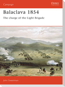 Balaclava 1854