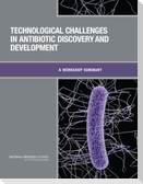 Technological Challenges in Antibiotic Discovery and Development