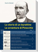 La storia di un burattino. Le avventure di Pinocchio