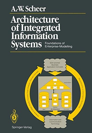 Scheer, August-Wilhelm. Architecture of Integrated Information Systems - Foundations of Enterprise Modelling. Springer Berlin Heidelberg, 2012.