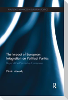 The Impact of European Integration on Political Parties