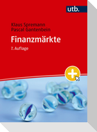 Finanzmärkte