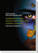 Understanding Youth Participation Across Europe