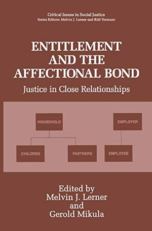 Mikula, Gerold / Melvin J. Lerner (Hrsg.). Entitlement and the Affectional Bond - Justice in Close Relationships. Springer US, 2013.
