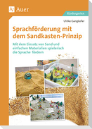 Sprachförderung mit dem Sandkastenprinzip