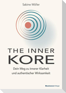 THE INNER KORE