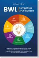 BWL - Kompaktes Grundwissen: Eine leicht verständliche Einführung in die Allgemeine Betriebswirtschaftslehre für Praktiker, Selbstständige, Ingenieure und alle, die kein BWL studiert haben