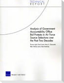 Analysis of Government Accountability Office Bid Protests in Air Force Source Selections Over the Past Two Decades