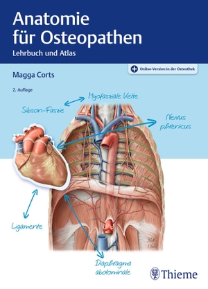 Corts, Magga. Anatomie für Osteopathen - Lehrbuch und Atlas. Georg Thieme Verlag, 2022.