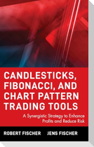 Candlesticks, Fibonacci, and Chart Pattern Trading Tools