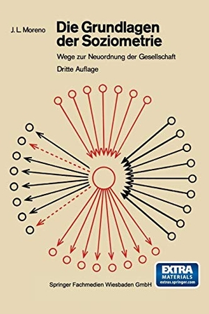 Moreno, Jacob L.. Die Grundlagen der Soziometrie - Wege zur Neuordnung der Gesellschaft. Vieweg+Teubner Verlag, 1974.