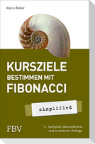 Kursziele bestimmen mit Fibonacci