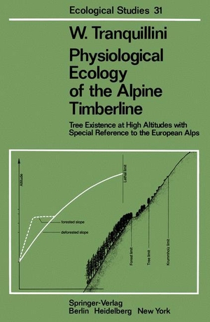 Tranquillini, W.. Physiological Ecology of the Alpine Timberline - Tree Existence at High Altitudes with Special Reference to the European Alps. Springer Berlin Heidelberg, 2011.