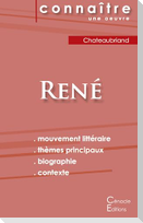 Fiche de lecture René de Chateaubriand (Analyse littéraire de référence et résumé complet)