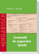 Ungarische Grammatik