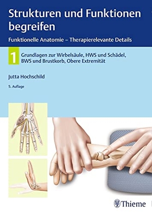 Hochschild, Jutta. Strukturen und Funktionen begreifen, Funktionelle Anatomie - Therapierelevante Details - Band 1: Wirbelsäule und obere Extremität. Georg Thieme Verlag, 2019.