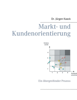 Kaack, Jürgen. Markt- und Kundenorientierung - Ein übergreifender Prozess. Books on Demand, 2017.