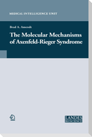 The Molecular Mechanisms of Axenfeld-Rieger Syndrome