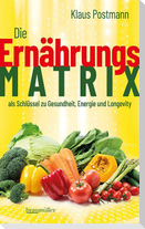 Die Ernährungsmatrix als Schlüssel zu Gesundheit, Energie und Longevity