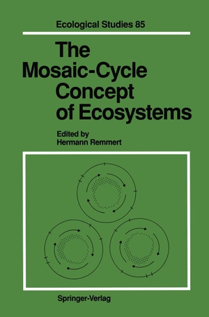 Remmert, Hermann (Hrsg.). The Mosaic-Cycle Concept of Ecosystems. Springer Berlin Heidelberg, 2014.