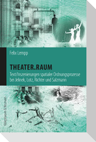 Erspielte Räume