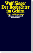 Der Beobachter im Gehirn