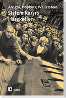 Sistem Karsiti Hareketler