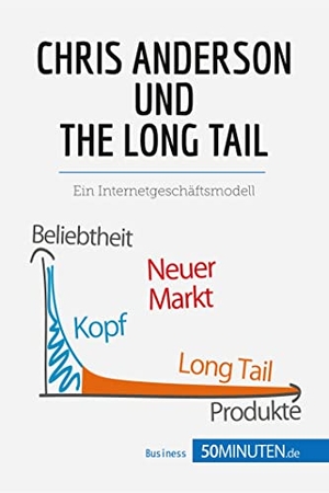 50minuten. Chris Anderson und The Long Tail - Ein Internetgeschäftsmodell. 50Minuten.de, 2018.