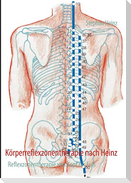 Körperreflexzonentherapie nach Heinz