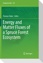 Energy and Matter Fluxes of a Spruce Forest Ecosystem