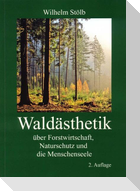 Waldästhetik