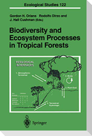 Biodiversity and Ecosystem Processes in Tropical Forests