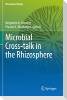 Microbial Cross-talk in the Rhizosphere