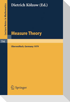 Measure Theory Oberwolfach 1979