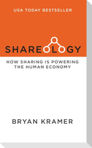Shareology
