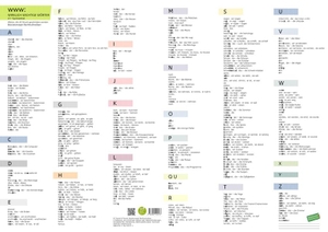 Thomé, Günther / Dorothea Thomé. www: wirklich wichtige Wörter, A1-Spickzettel - Basiskonzept Rechtschreiben, komplette Ökoproduktion, DIN A1. Institut f.sprachl.Bildu, 2026.