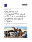 Grounded: An Enterprise-Wide Look at Department of the Air Force Installation Exposure to Natural Hazards