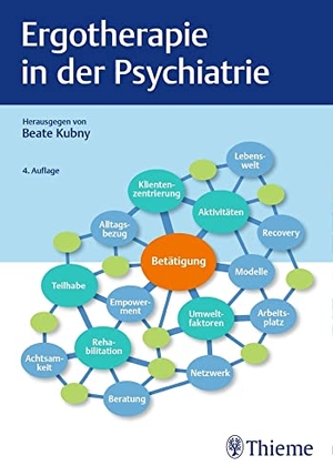 Kubny, Beate (Hrsg.). Ergotherapie in der Psychiatrie. Georg Thieme Verlag, 2020.