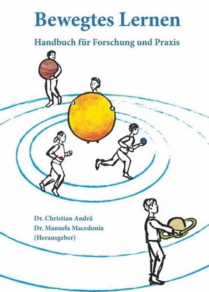 Andrä, Christian / Manuela Macedonia (Hrsg.). Bewegtes Lernen - Handbuch für Forschung und Praxis. Lehmanns Media GmbH, 2020.