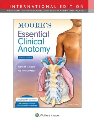 Agur, Anne M. R. / Arthur F. Dalley II. Moore's Essential Clinical Anatomy. Lippincott Williams&Wilki, 2023.