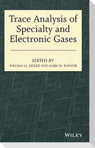 Gas Analysis