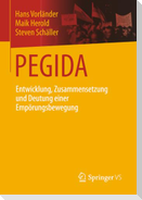 Pegida