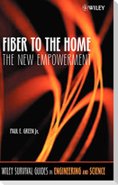 Fiber Home