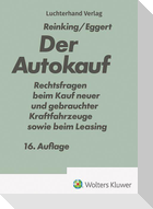 Der Autokauf