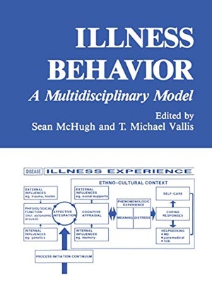 Vallis, T. Michael / Sean McHugh. Illness Behavior - A Multidisciplinary Model. Springer US, 2012.